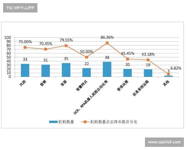 马特斯领导下的全球科技创新与数字化转型的未来展望 马特斯领导下的全球科技创新与数字化转型的未来展望